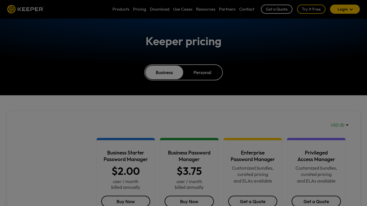 Keeper Secrets Manager